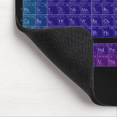 Periodieke tabel met elementen met kleurrijke zwar muismat (Hoek)