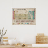 Periodieke tabel met elementen periodieke tabel vi poster (Keuken)
