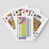 Periodieke tabel met elementen pokerkaarten (Achterkant)