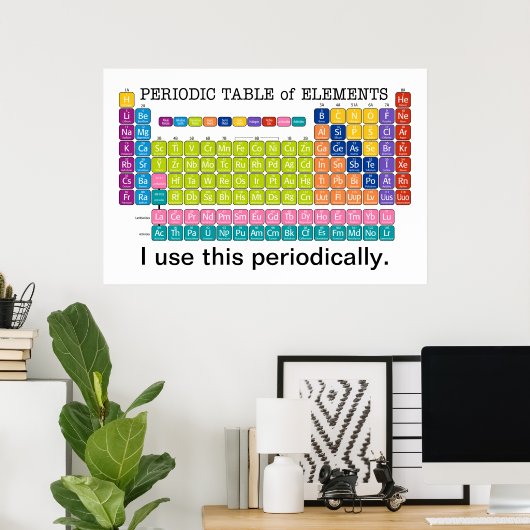 Periodieke tabel met elementen poster (Thuiskantoor)