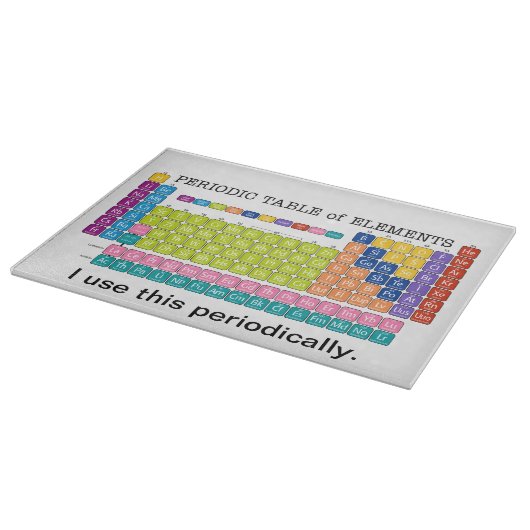Periodieke tabel met elementen snijplank (Hoek)