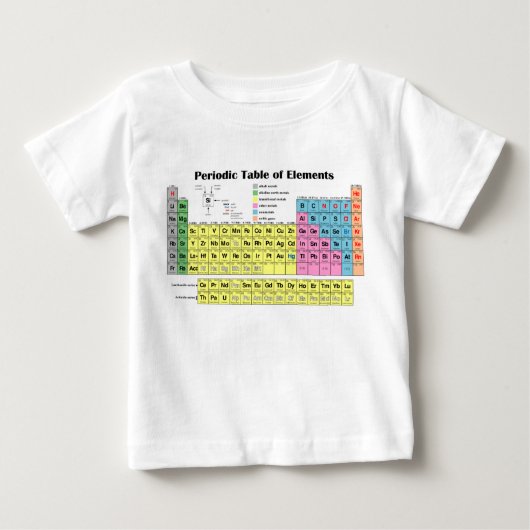 Periodieke tabel met elementen T-Shirt (Voorkant)