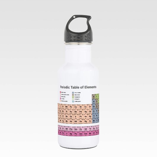 Periodieke tabel met elementen Waterflesje Waterfles