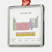 Periodieke tabel metalen ornament (Links)