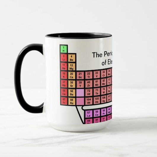 Periodieke tabel mok (Links)