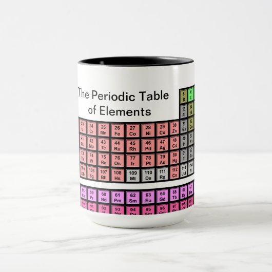 Periodieke tabel mok (Midden)