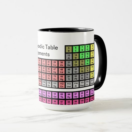 Periodieke tabel mok (Voorkant rechts)