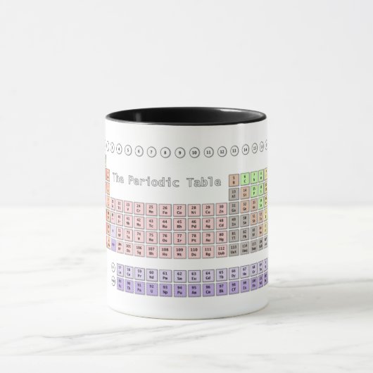 Periodieke tabel (Mok) Mok (Midden)