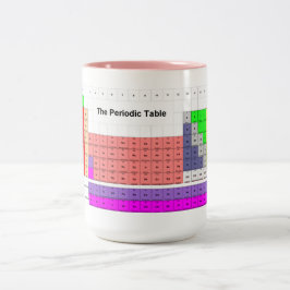 Periodieke tabel mok - standaardformaat