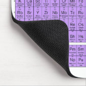 Periodieke Tabel (Mousepad) Muismat (Hoek)