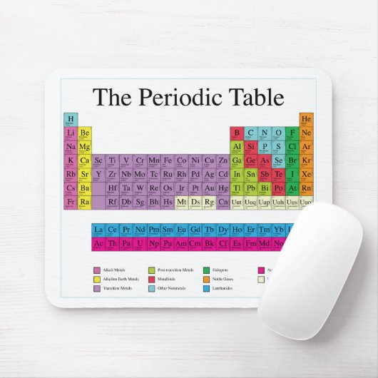 Periodieke tabel muismat (Met muis)