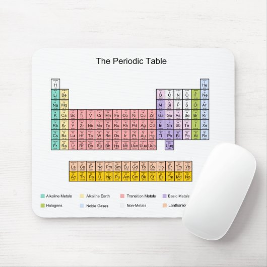 Periodieke tabel muismat (Met muis)