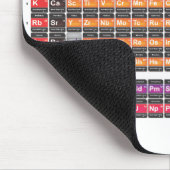 Periodieke tabel muismat (Hoek)