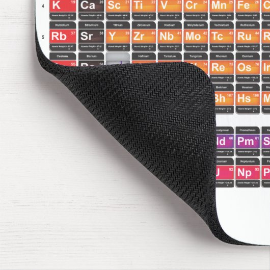 Periodieke tabel muismat (Hoek)