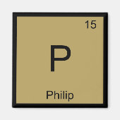 Periodieke tabel Philip Name Chemistry Element Magneet (Voorkant)