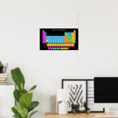 Periodieke tabel poster (Thuiskantoor)