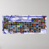 Periodieke tabel poster (Voorkant)