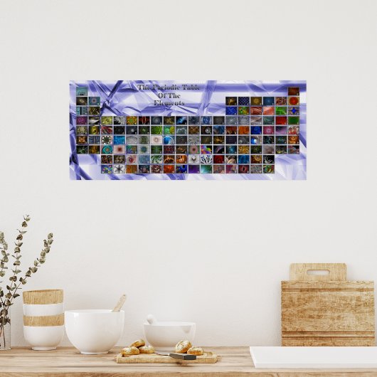 Periodieke tabel poster (Keuken)