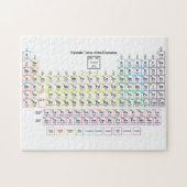 Periodieke Tabel Puzzle Legpuzzel (Horizontaal)