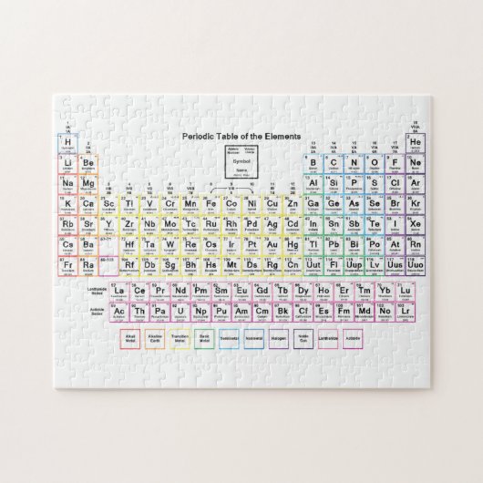 Periodieke Tabel Puzzle Legpuzzel (Horizontaal)