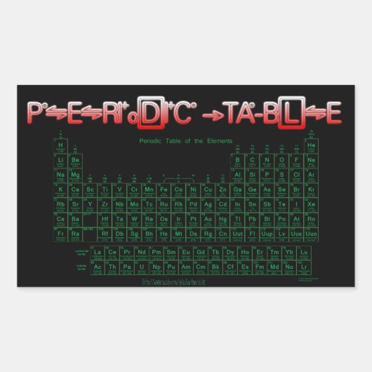 "Periodieke tabel" Rechthoekige Sticker (Voorkant)