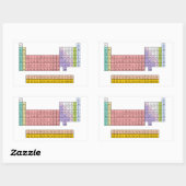 Periodieke tabel rechthoekige sticker (Vel)