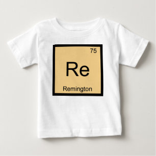 Periodieke tabel Remington Name Chemistry Element