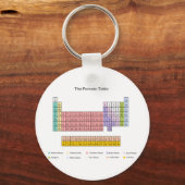 Periodieke tabel sleutelhanger (Voorkant)