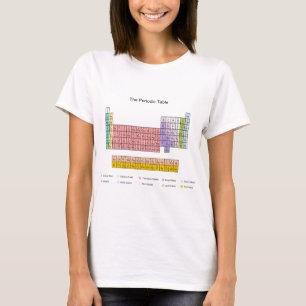 Periodieke tabel t-shirt