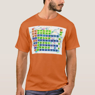 Periodieke tabel t-shirt