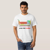 Periodieke tabel t-shirt (Voorkant volledig)