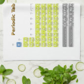 Periodieke tabel theedoek (Gevouwen)