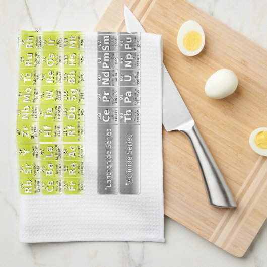 Periodieke tabel theedoek (Quarter Fold)