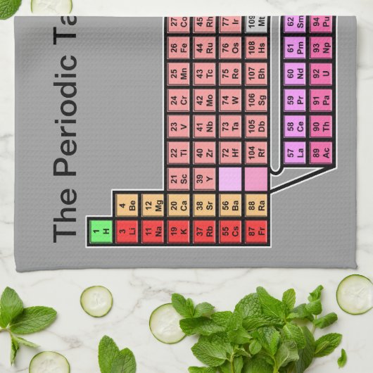 Periodieke tabel theedoek (Gevouwen)