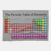 Periodieke tabel theedoek (Horizontaal)