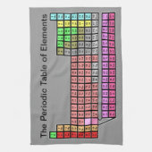 Periodieke tabel theedoek (Verticaal)