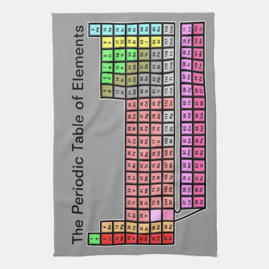 Periodieke tabel theedoek (Verticaal)