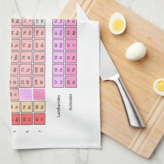 Periodieke tabel theedoek (Quarter Fold)