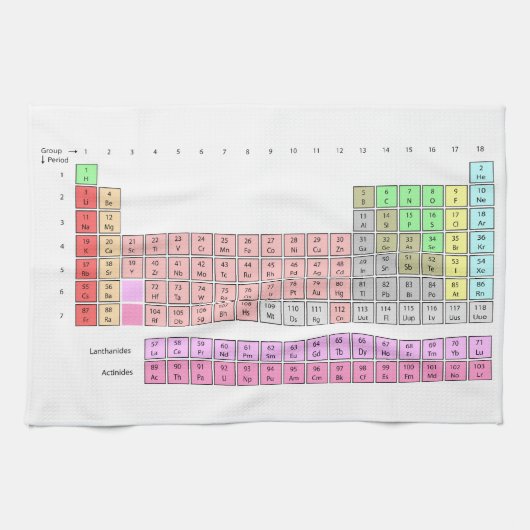 Periodieke tabel theedoek (Horizontaal)