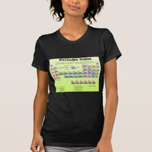 Periodieke tabel van afgewezen elementen t-shirt