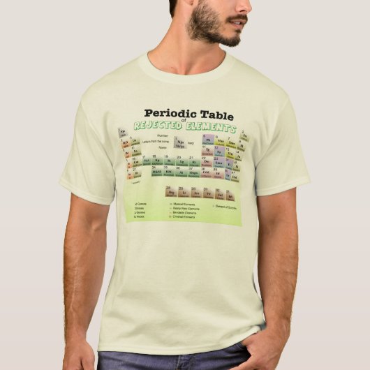 Periodieke tabel van afgewezen elementen t-shirt (Voorkant)