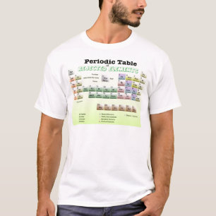 Periodieke tabel van afgewezen elementen t-shirt