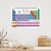 Periodieke tabel van chemische elementen in het Fr Poster (Keuken)