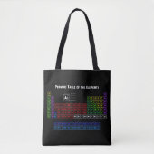 Periodieke tabel van de elementen 1 tote bag (Voorkant)