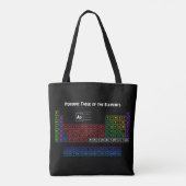 Periodieke tabel van de elementen 1 tote bag (Achterkant)