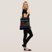 Periodieke tabel van de elementen 1 tote bag (Op model)