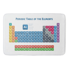Periodieke tabel van de elementen 2 badmat