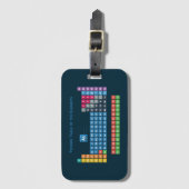 Periodieke tabel van de elementen 2 bagagelabel (Voorkant (verticaal))