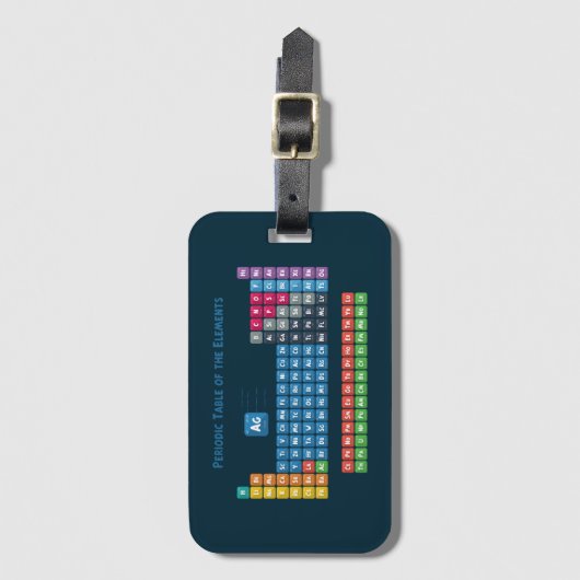 Periodieke tabel van de elementen 2 bagagelabel (Voorkant (verticaal))