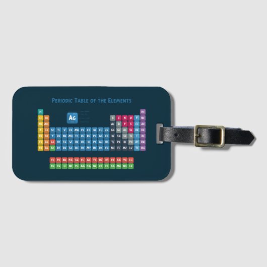 Periodieke tabel van de elementen 2 bagagelabel (Voorkant (horizontaal))